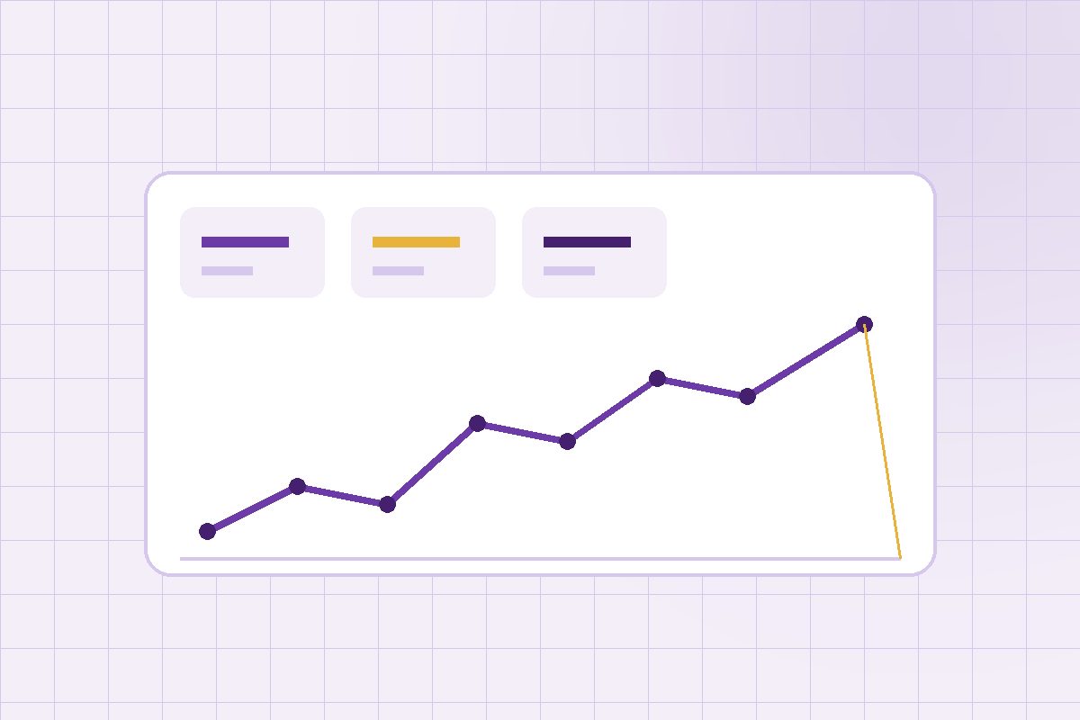 Marketing dashboard with KPI tiles and a rising revenue chart